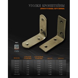 Уголок мебельный 1-60 прямой НОРА-М *10/100